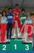 040910Crono_Orig_056