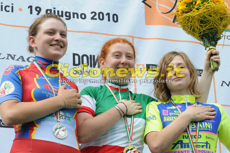 Campionati Italiani Cronometro