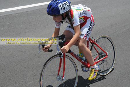 22 Meeting Nazionale Giovanissimi - Memorial Adriano Morelli