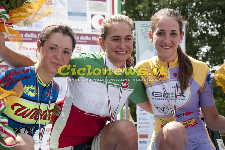 Campionati Italiani Cronometro